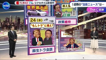 ＷＢＳ 240426 動画 植田総裁「物価上昇に影響なら政策の判断材料」 | 2024年4月26日