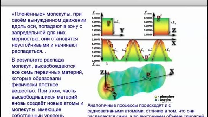 Занятие 11_В_ Зарождение жизни на планетах_Ведущий В_А_Иктисанов_Шко ...