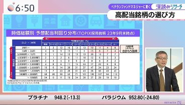 モーサテ 240501 動画 深読みリサーチ」は高配当銘柄の選び方を専門家が解説 | 2024年5月1日