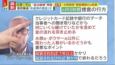 ミヤネ屋  240401 動画 大谷翔平の最新情報をLAから生中継 | 2024年4月1日