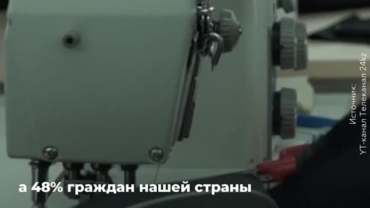 Россияне связывают работу в легкой промышленности с трудовыми гарантиями