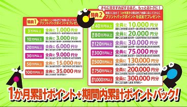 プライムニュース 240318 動画 党規約改正で”裏金問題”収束を図る岸田政権 | 2024年3月18日