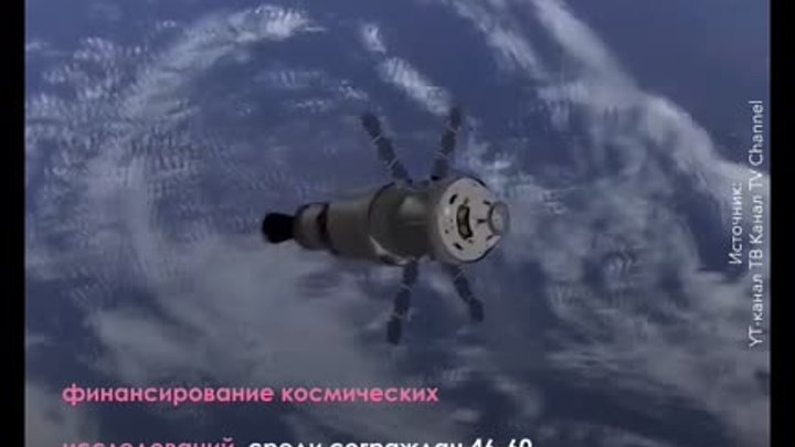 Россияне считают целесообразным увеличение финансирования космически ...