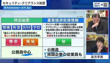 プライムニュース 240322 動画 経済安全保障上の情報管理強化に向けた制度の法案が審議入りした | 2024年3月22日