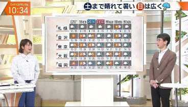 大下容子ワイド!スクランブル 240417 動画 中国で高齢者用食堂に若者が | 2024年4月17日
