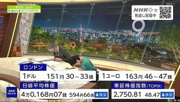 ＮＨＫ　ＭＵＳＩＣ　ＳＰＥＣＩＡＬ 240328 動画 中島みゆき 〜映像に命をふきこむ歌〜 | 2024年3月28日