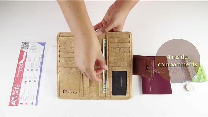 Corkor - Womens Travel Wallet (bestwallet_me)