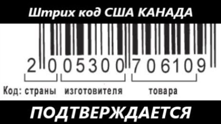 Код страны 200. Штрих код. Штриховой код. Штрих код Канады. Коды стран производителей.