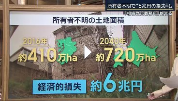 報道ステーション 240405 動画 “孤立”日本人2人をヘリ救出…台湾地震スピード対応の背景 | 2024年4月5日