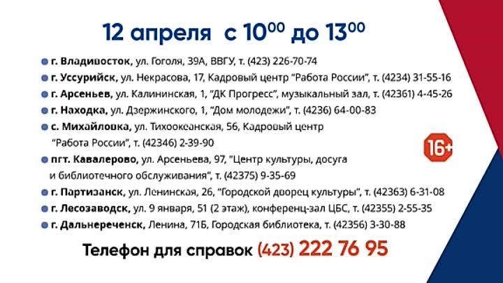 В городской библиотеке пройдет всероссийская ярмарка трудоустройства