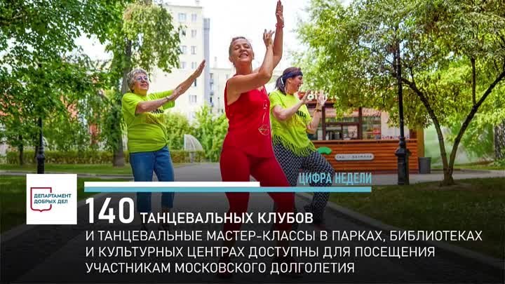 Еженедельный дайджест 30.04-05.05.24