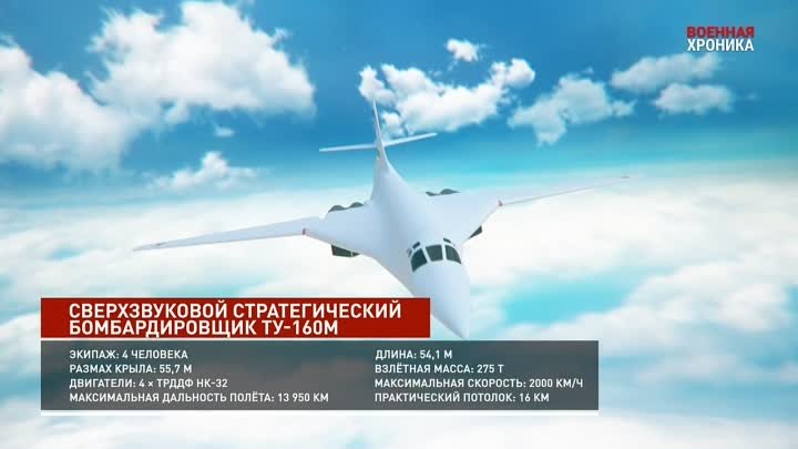 По каким объектам на Украине может применяться новая ракета Х-101 с  ...
