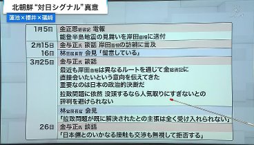 プライムニュース 240418 動画 拉致被害者の蓮池薫氏が初の生出演！ | 2024年4月18日