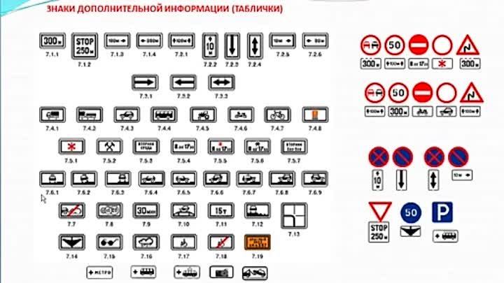 Дополнительная информация г 2. Знаки дополнительной информации. Дорожные знаки дополнительной информации. Знаки дополнтельной ин. Дорожные знаки дополнительной информации таблички.