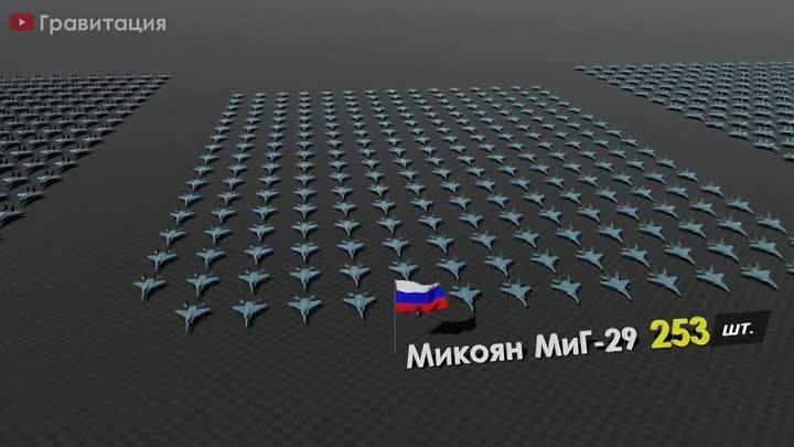 Количество Военных Самолетов России