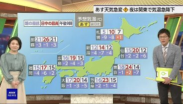 ニュースウオッチ９ 240507 動画 那須・遺体遺棄事件・娘の内縁夫を逮捕 | 2024年5月7日