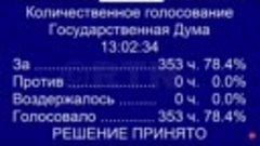 Вот так принимаются поправки в ГД, ссученной партией.