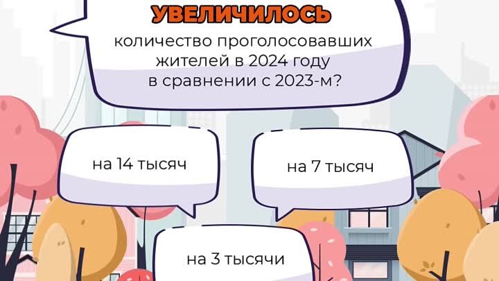 Всероссийское онлайн-голосование за объекты благоустройства