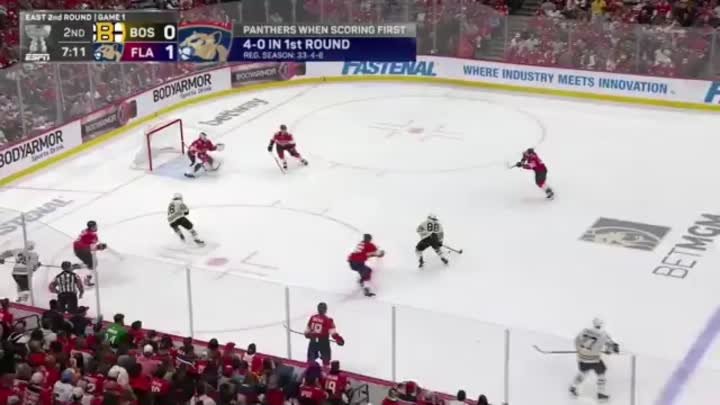 Матч Бобровского в НХЛ