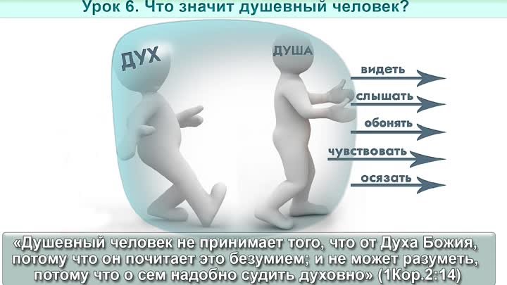 Олег Ремез 06 урок Водительство Духа Святого Что значит душевный человек