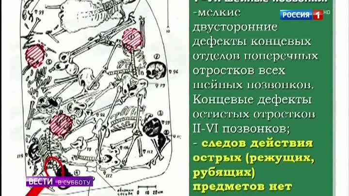 Мощи Царских детей в Новоспасском монастыре, Поросенков лог и многое ...