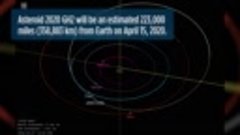 Астероид2020 GH2 пролетит 15 апреля 2020 между Землёй и Луно...