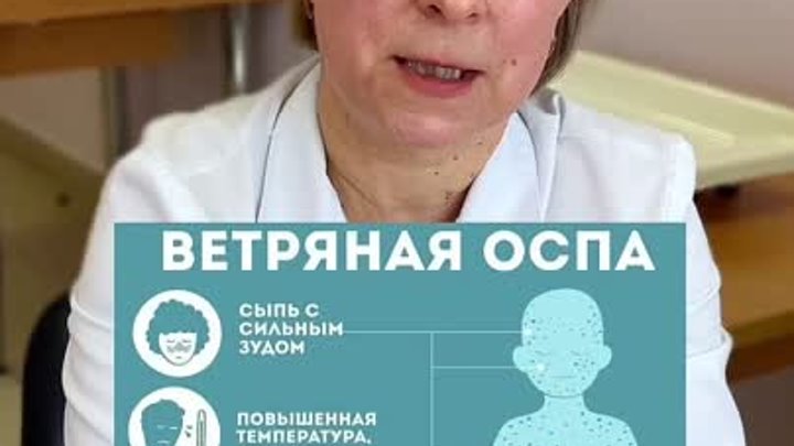 ❓Опасна ветрянка или нет? Как распознать ветряную оспу на начальных  ...