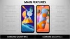 Samsung Galaxy M11 vs Samsung Galaxy A11