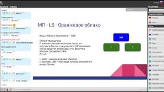 Lucre System &amp; Маркетинг L$