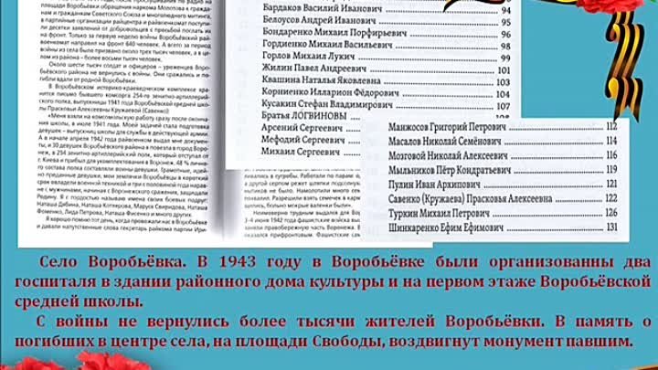 Презентация книги  Воробьевский район Страницы Великого Подвига