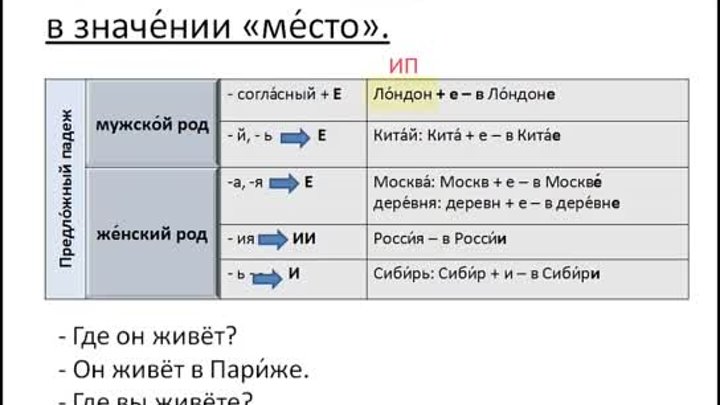 Бесплатный урок 31. Предложный падеж существительных в значении место