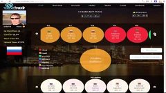 Viewtrakr (WaveScore)&amp; Социальная сеть нового поколения.