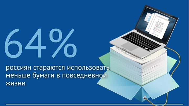 64% россиян стараются использовать меньше бумаги в повседневной жизни