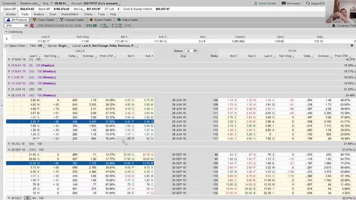 Lesson 5 Part 3 (Long Diagonal Spread on JPM 2019-05-16)