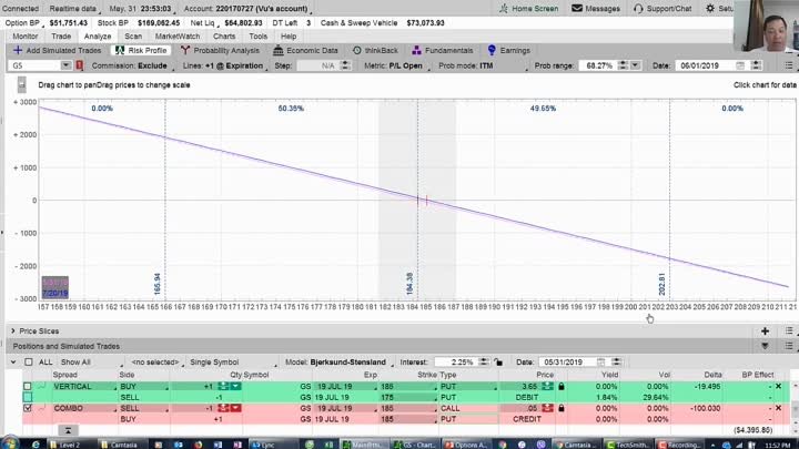 Lesson 7 Part 1 (Synthetic Long & Short Stocks)