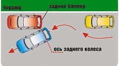 Быстрая параллельная парковка. Секретные фишки парковки!