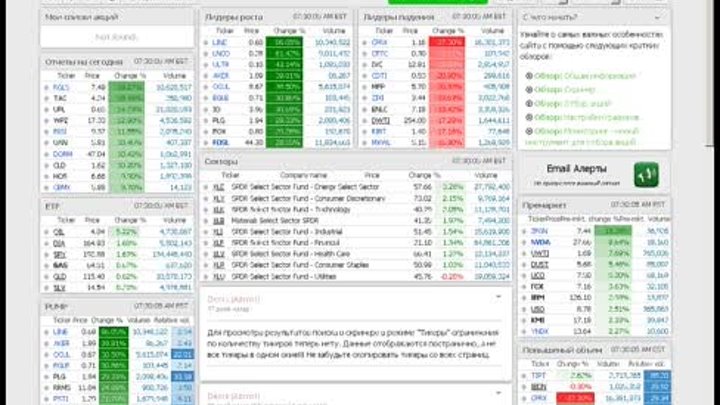 Обзор сервиса Stock-Watcher.com