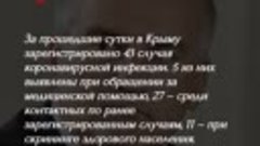 Коронавирус в Крыму выявлено 43 новых случая COVID-19, 1 чел...