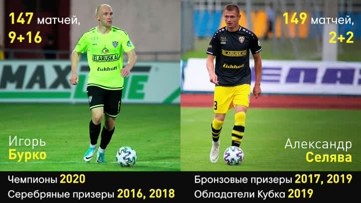 Игорь Бурко и Александр Селява покидают «Шахтер»