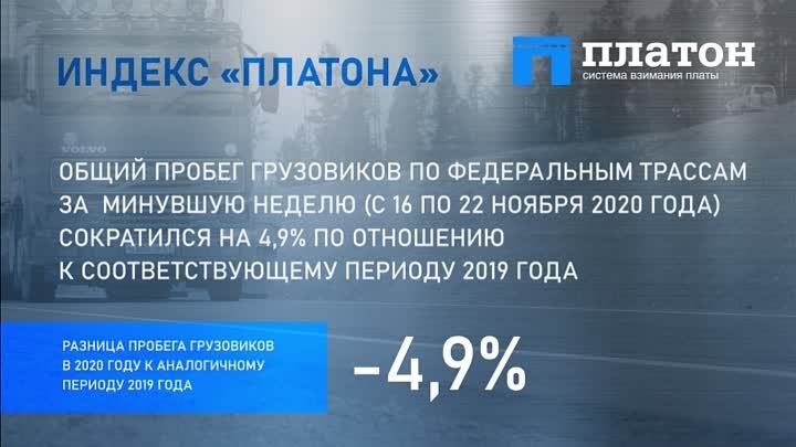 Индекс Платона с 16 по 22 ноября 2020г